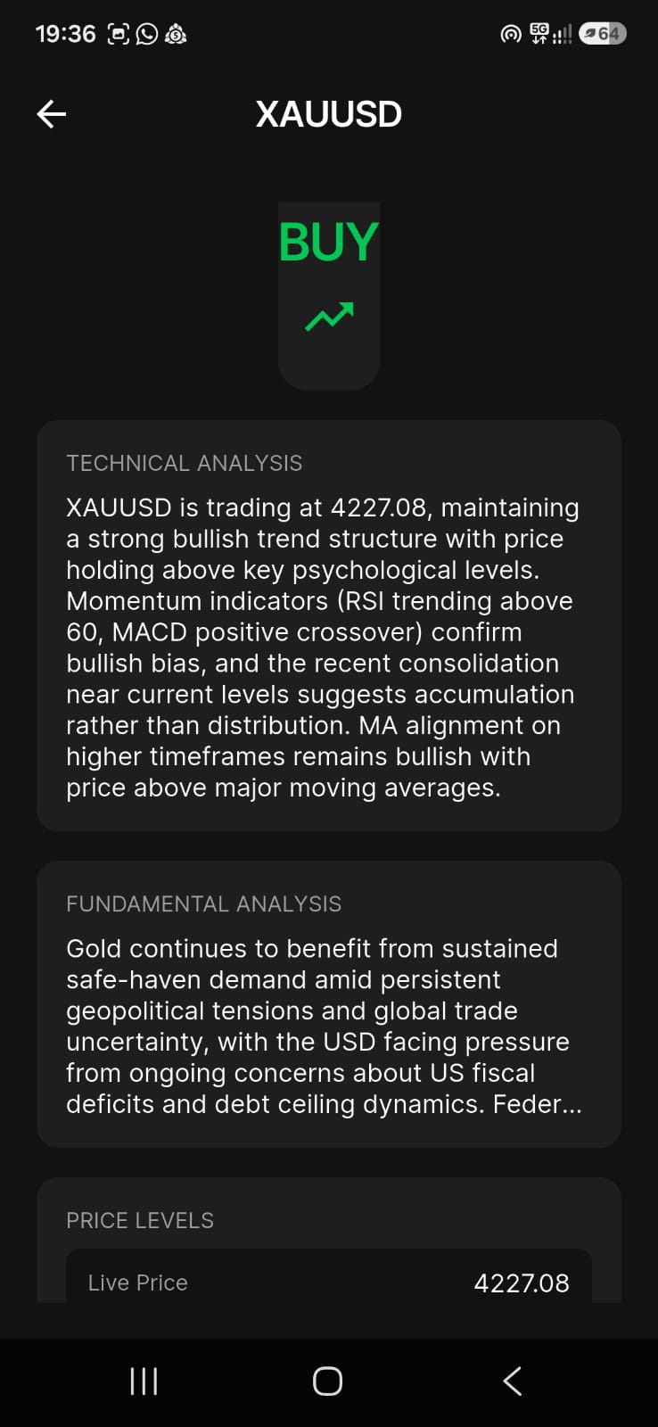 ForexAI